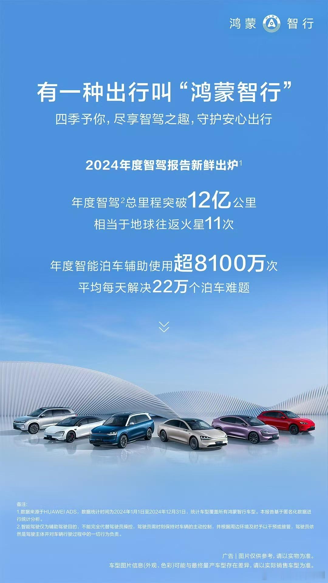 华为的鸿蒙智行，出的一个智驾总里程报告：2024年度智驾总里程突破12亿公里，年