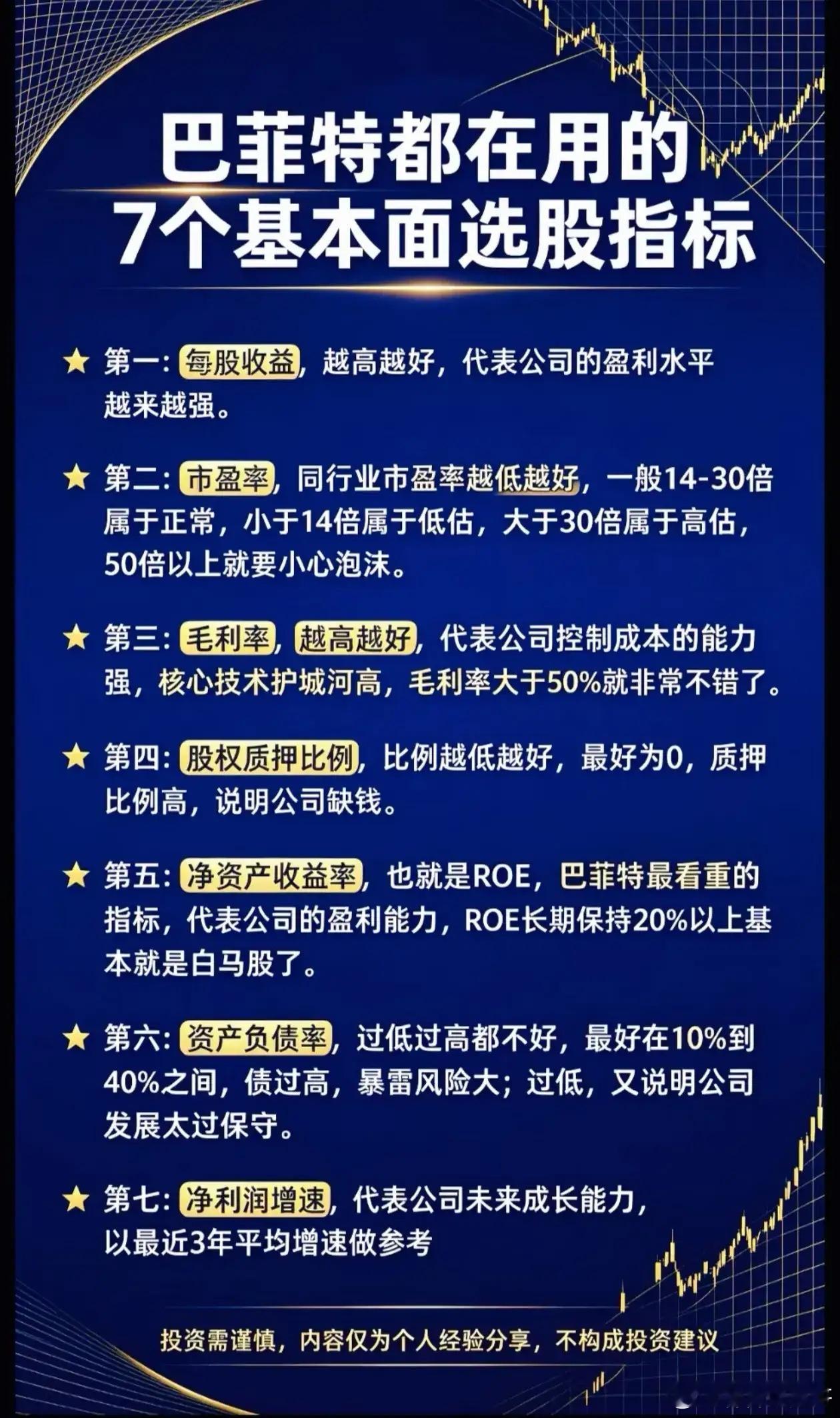 巴菲特核心选股7大基本面指标，价值投资者必收藏        巴菲特选股体系最看