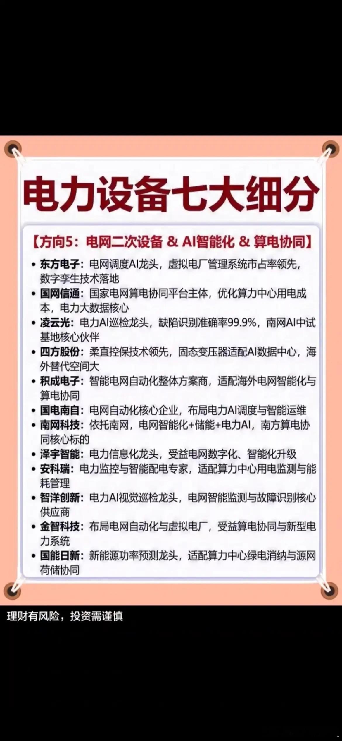 吃透电力设备产业链！7大赛道核心龙头完整名单，建议珍藏！  在全球能源结构重构、