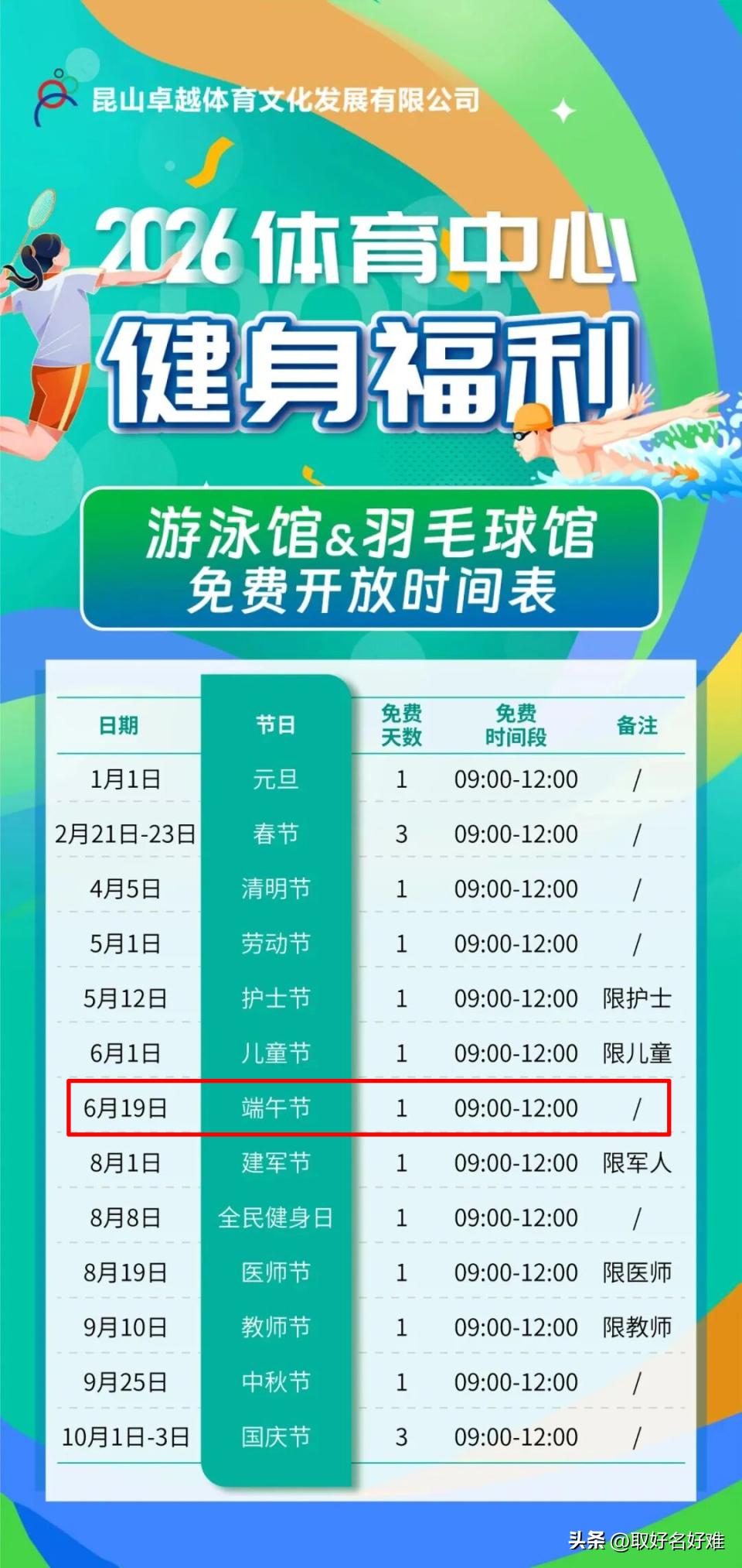 端午假期昆山这些场馆免费开放，运动遛娃好去处

端午三天假不想出远门？昆山体育中