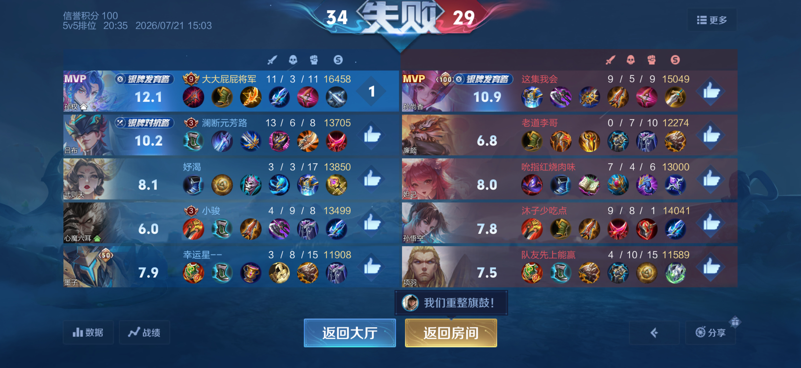 想痛痛快快的赢一下于是花钱找了陪玩嗯六耳是那个陪玩？ 