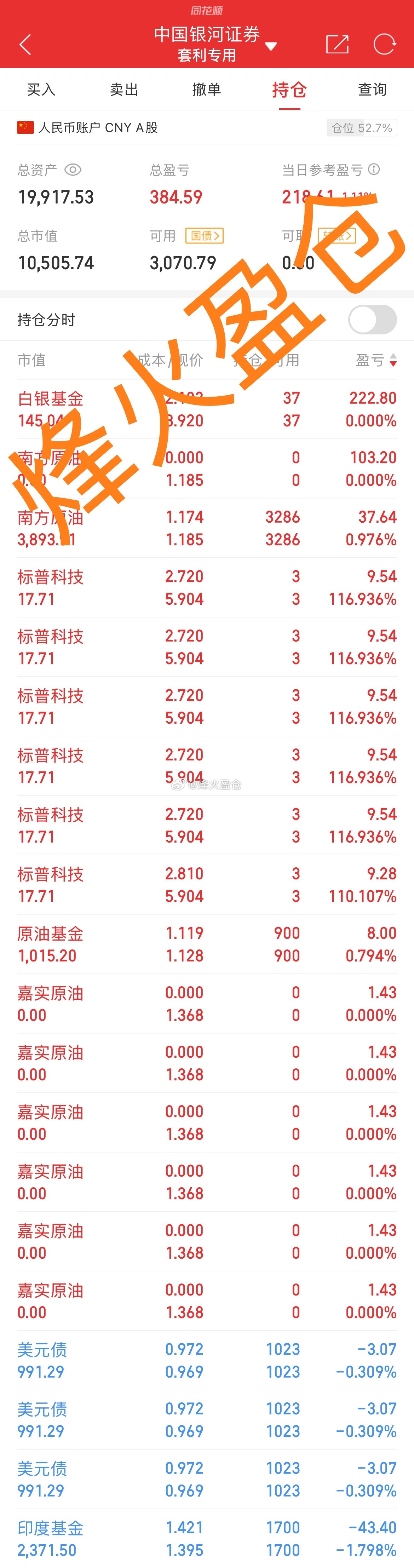 套利 今申购五只LOF基金 ，全球芯片限额100，场内申购1000成交100，剩