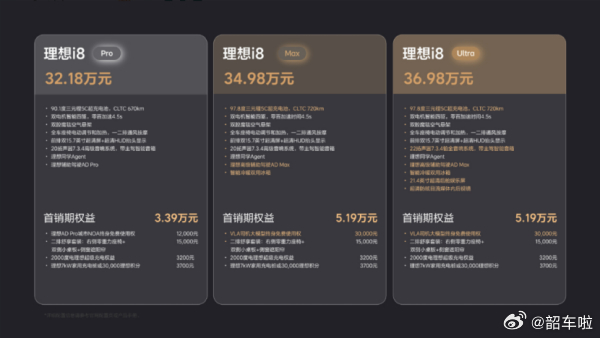 理想i8 全系有双腔空气悬架、NVH静谧性、5C超充，全时四驱， 32.18万P