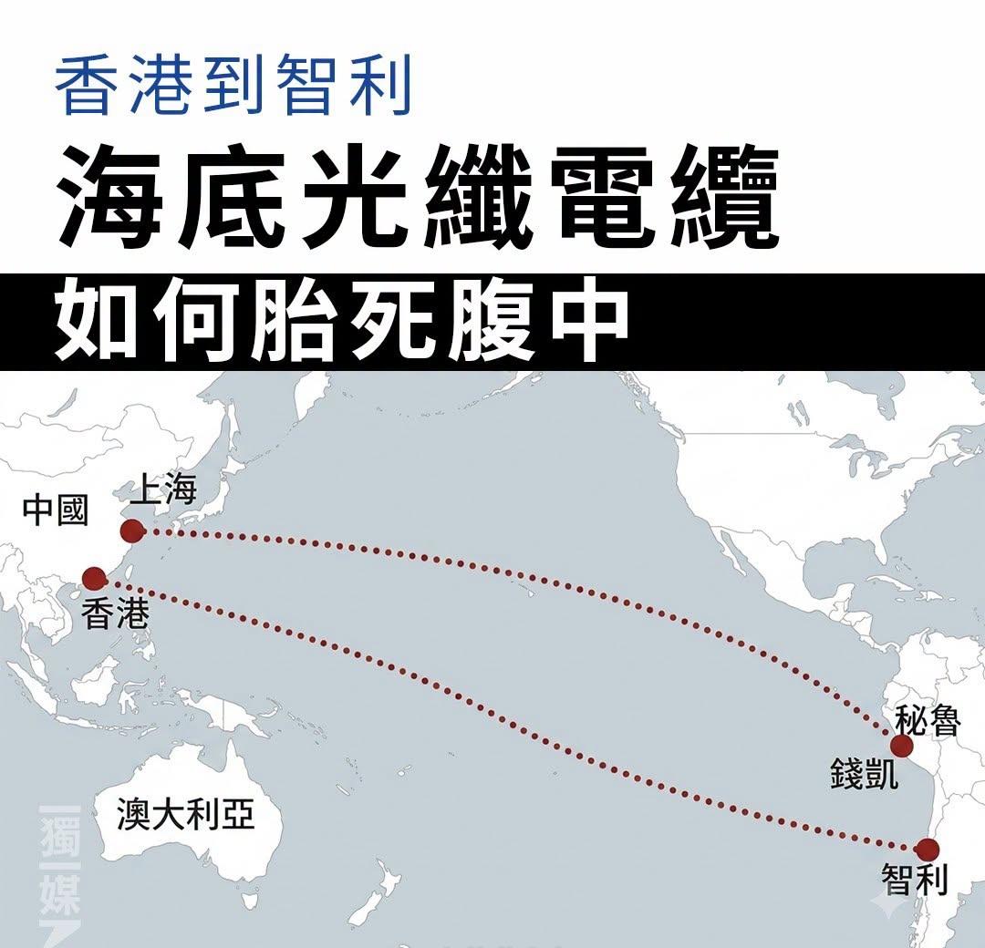 港媒报道，在美国政府的施压下，中国移动连接香港与智利中部港口瓦尔帕来索（Valp