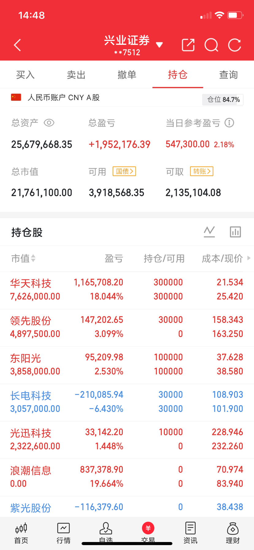 炒股是世界上最容易赚钱，最自由的职业之一，一旦你悟道了，股市就是你的提款机！但同