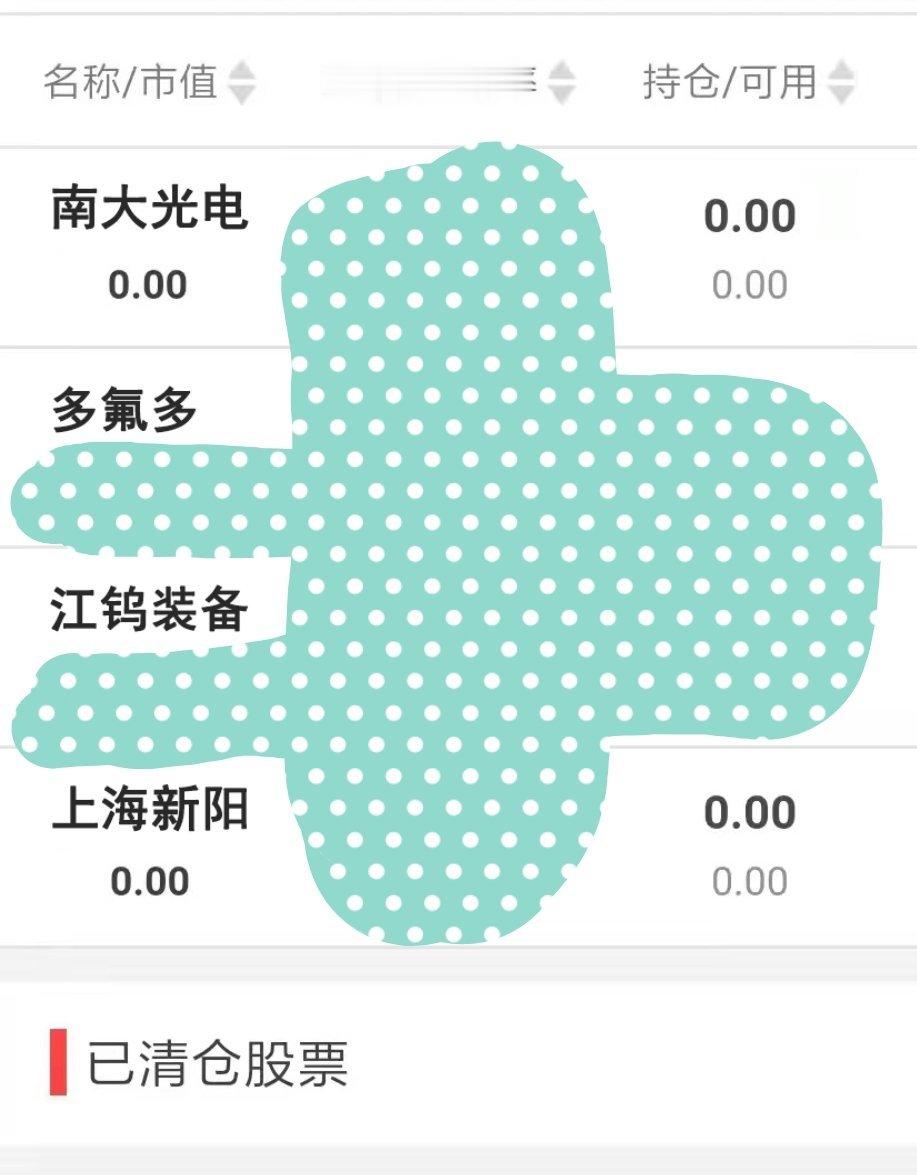 继续持仓多氟多，开仓江钨装备 