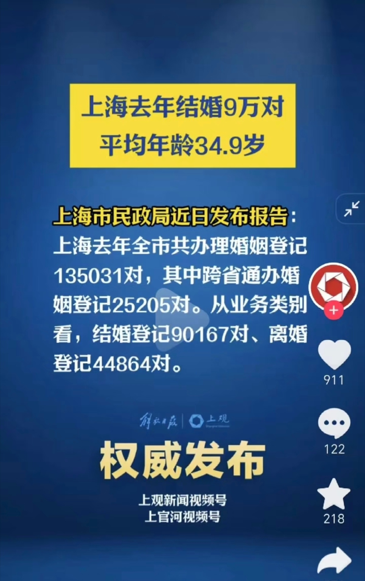 上海2024年的平均结婚年龄，34.9岁。男性为35.8岁，女性为34岁[笑cr