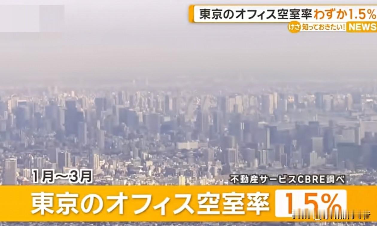 美国主营地产服务和投资的世邦魏理仕集团公司发布的2026年第一季度全球20个城市