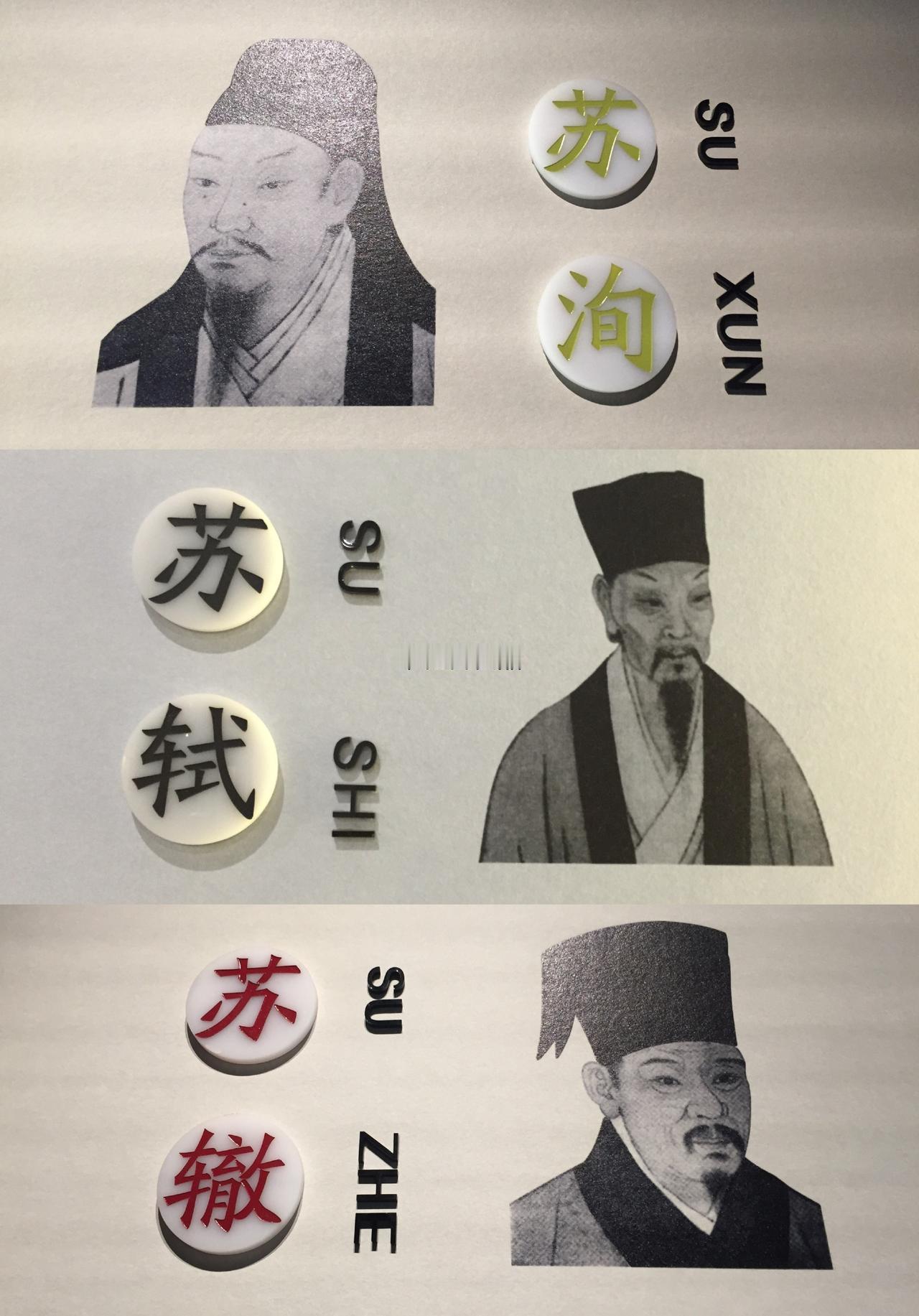 在古代，多兄弟的家族，同辈兄弟之间起名用伯仲叔季来区分是常见情况。比如三国时期就