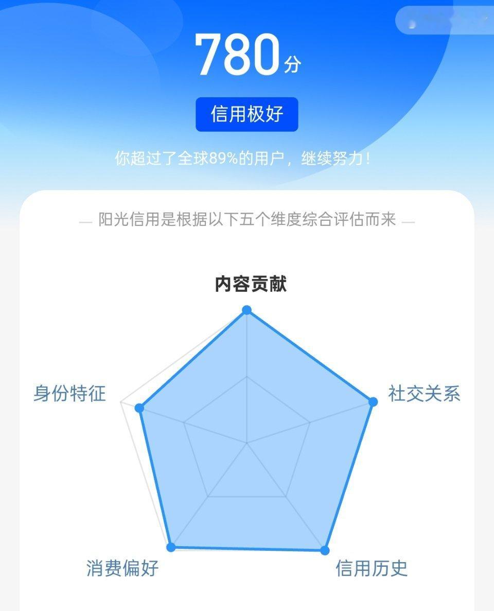 嗯 行 
