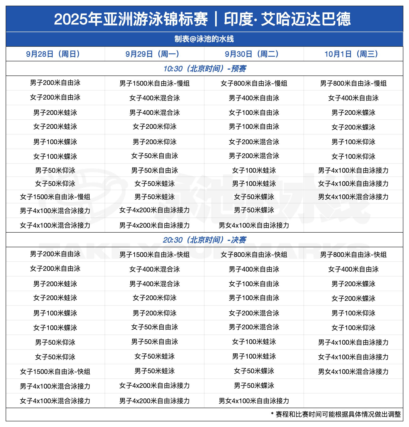 2025第十一届亚洲游泳锦标赛比赛时间：2025.9.28-10.01比赛地点：