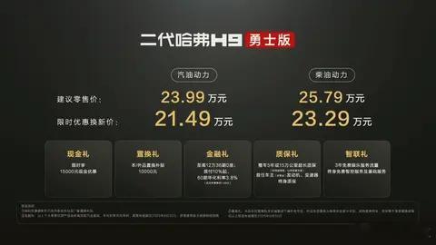 懂车之道讯 近日，懂车之道获悉，8月26日，二代哈弗H9勇士版正式发布上市，共推