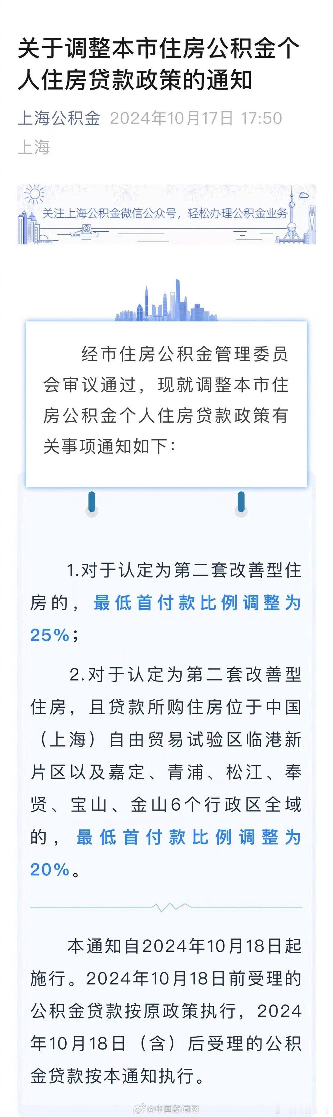 #上海住房公积金个人住房贷款政策调整#重大利好消息， 经上海市住房公积金管理委员
