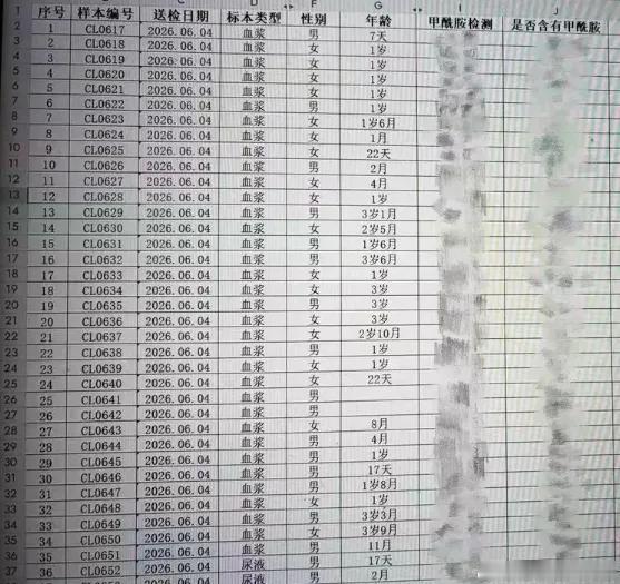 别吵记者图是不是AI生成的了，我只问一句：凭什么你娃屁股上贴的东西，国标不检甲酰