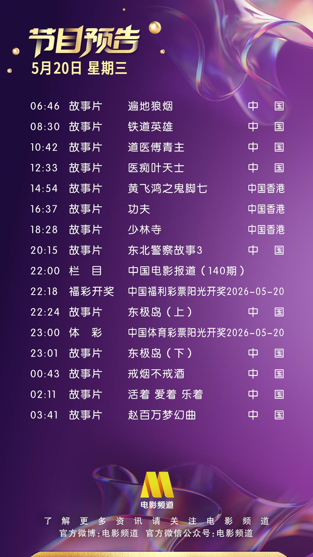 今晚，5.20日晚上10点24分，朱一龙主演的电影《东极岛》在电影频道播放，中间
