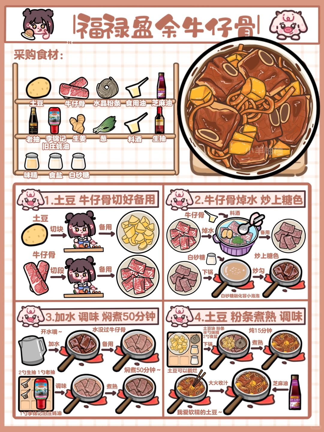 手绘食谱🥩｜软烂入味🤤新年硬菜👍米饭搭子