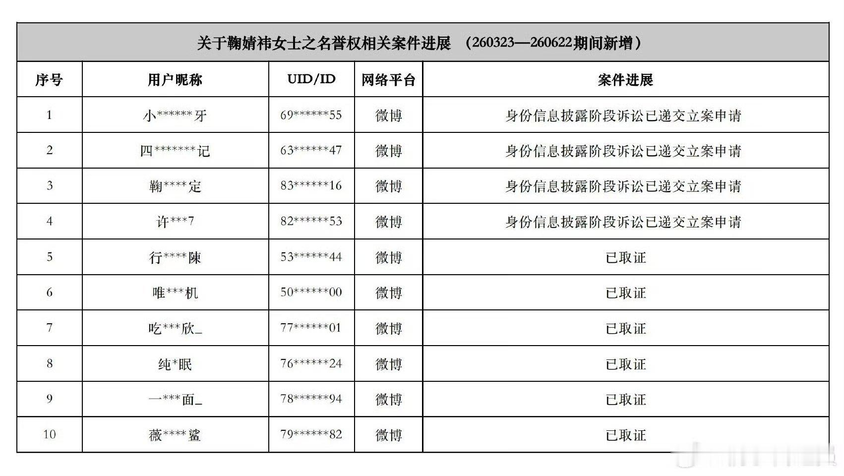 好爱你吧 