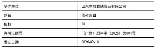 黑夜告白下证了潘粤明王鹤棣黑夜告白28集 潘粤明王鹤棣主演的《黑夜告白》下证了，