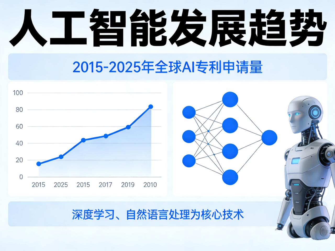 蹲了大半年的华为Mate 70系列，发布后真的让我忍不住喊出“遥遥领先”！作为常