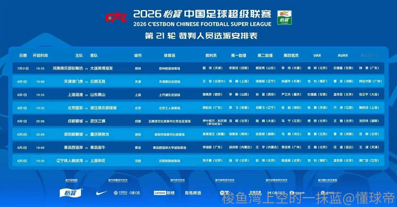 用世界杯的标准和尺度来执法中超，这是提格了啊！中超比赛第21轮，成都蓉城主场对武