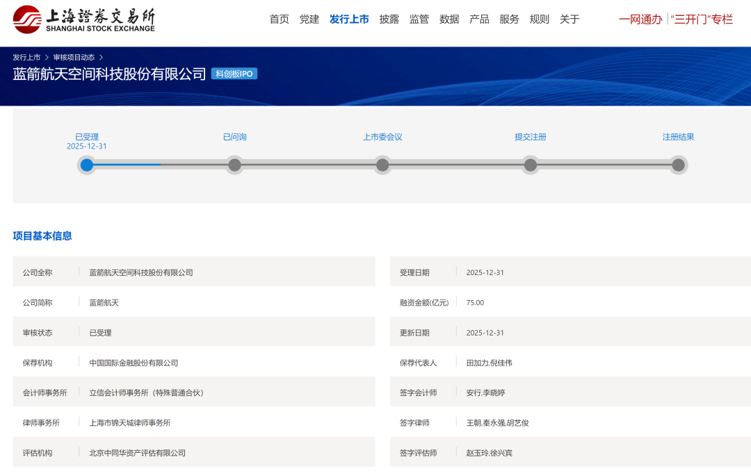 上交所官网显示；蓝箭航天科创板IPO审核状态变更为“已受理”，拟融资金额75亿元