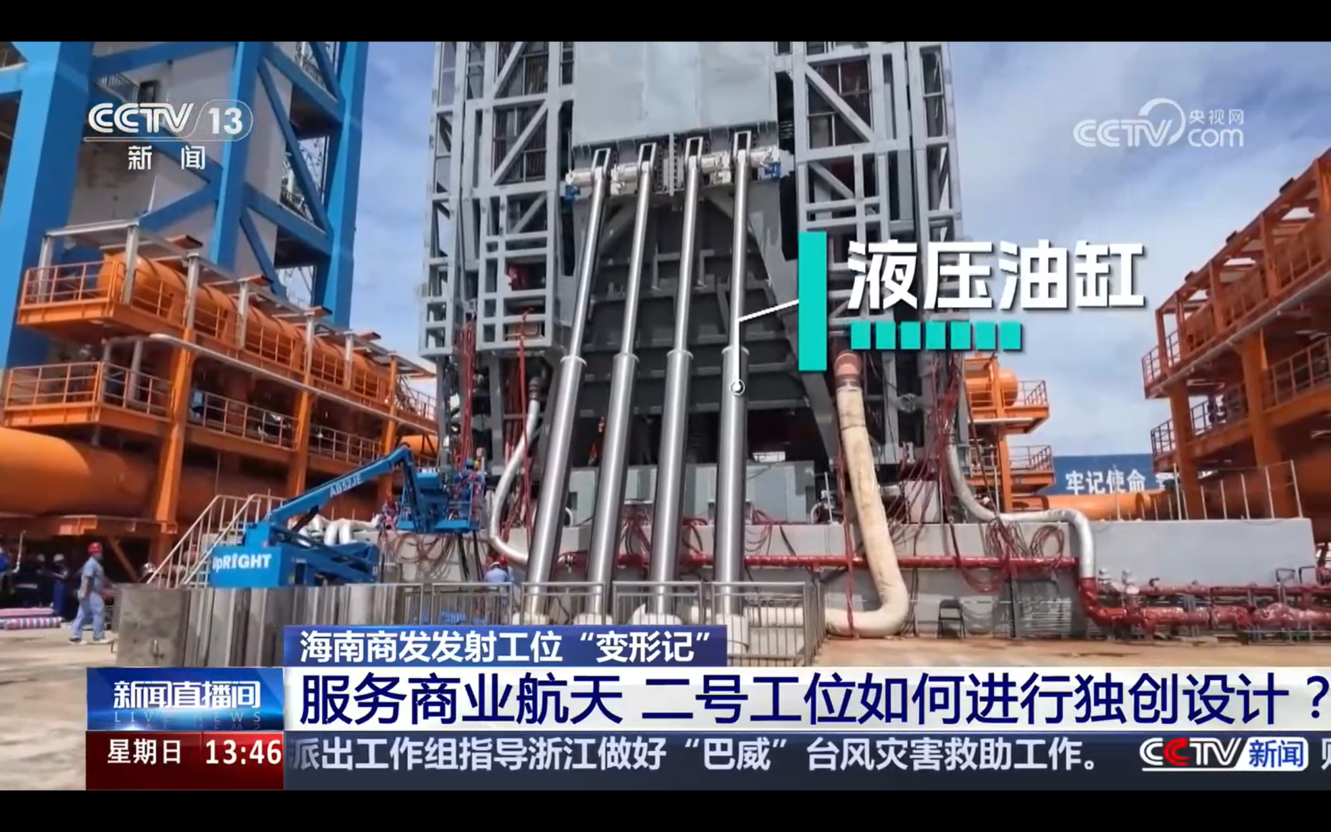 图1：海南商发二号工位长征十号乙起竖臂所使用的四液压油缸图2-3：工作人员正在起