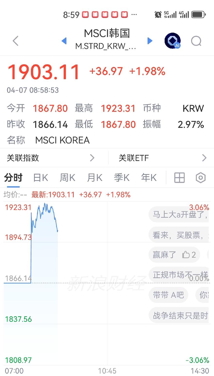 全球资本市场最担心的两件事：
第一，特朗普睡醒。
第二、A股开盘。