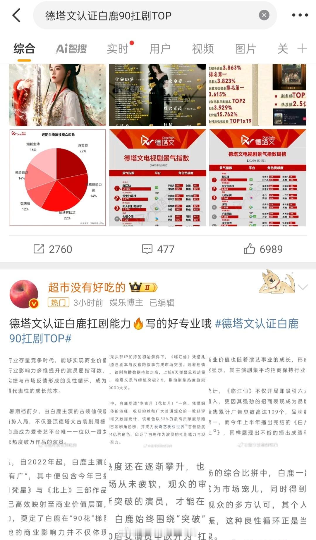 为白鹿红稿护航🔥白鹿值得一切更好的！ ​​​