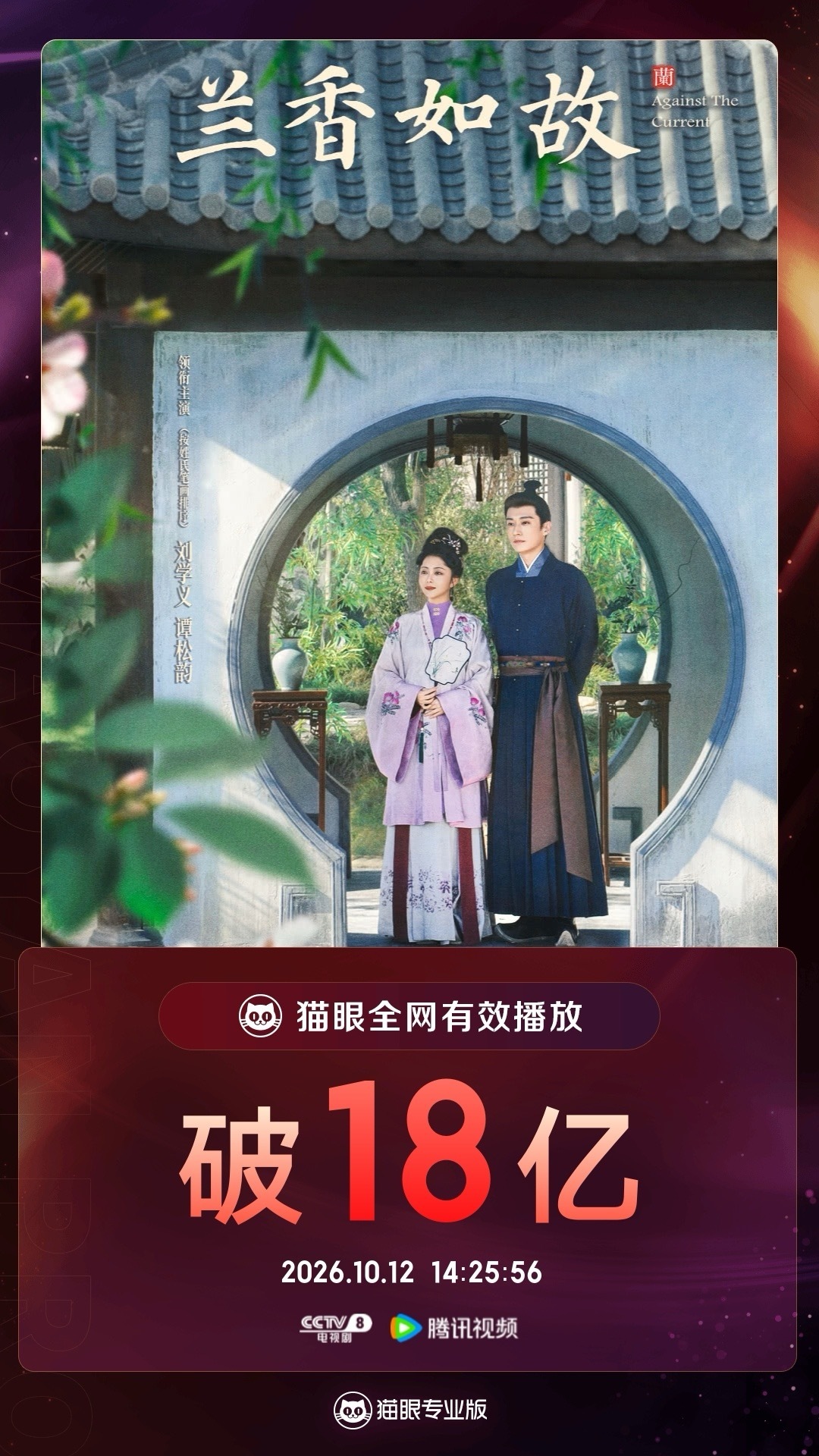 电视剧兰香如故[超话]兰香如故有效播放量破18亿 据猫眼专业版数据，刘学义 谭松