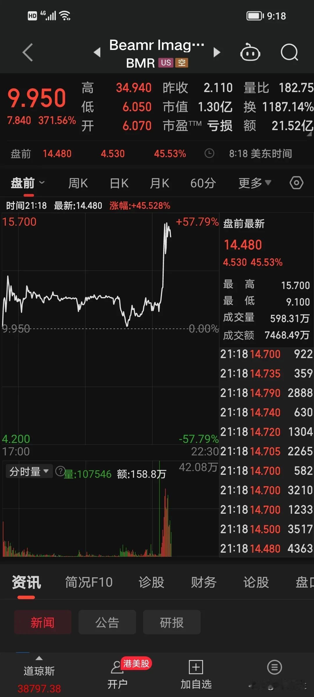 我想，此刻很多人都在看春晚吧，或者说，还沉浸在春节的喜悦当中吧。可是，我的战斗已
