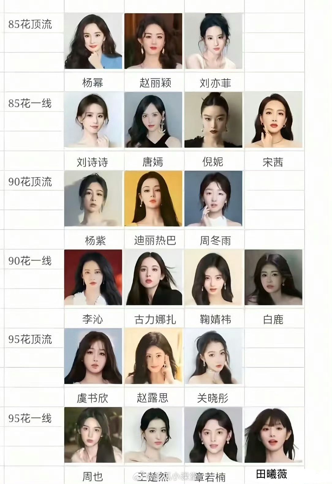 曝女顶流被公司索赔3亿解约费这事最离谱的是到现在都不知道是谁，但讨论度已经炸了。