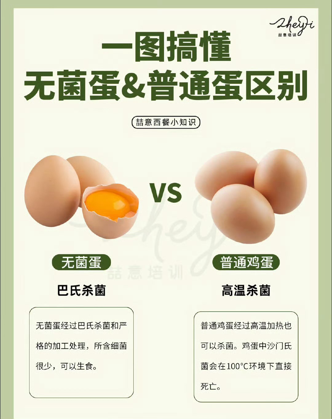 无菌蛋 智商税所以我去吃寿喜烧照样还是会拉肚子 跟这个有关系吧[裂开] ​​​