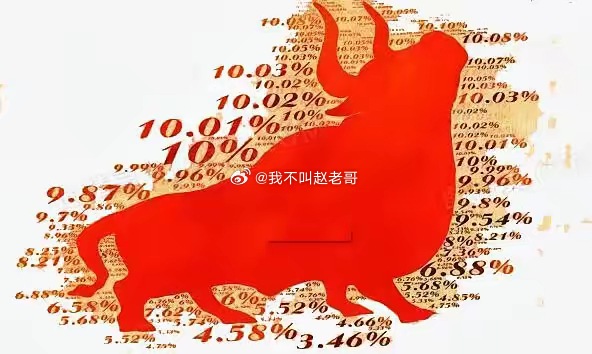 今天突发的两大利好，促进使，原本应该下跌的市场触底回升！1.刚刚公布小非农数据，