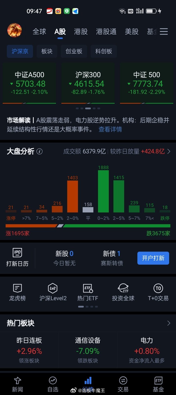 又是绿油油一片环保低碳 