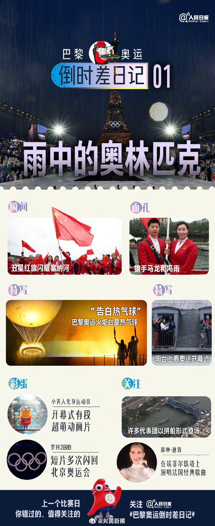 【雨中开幕式、热气球点火、骄傲中国红……#巴黎奥运开幕式看点回顾#】北京时间7月
