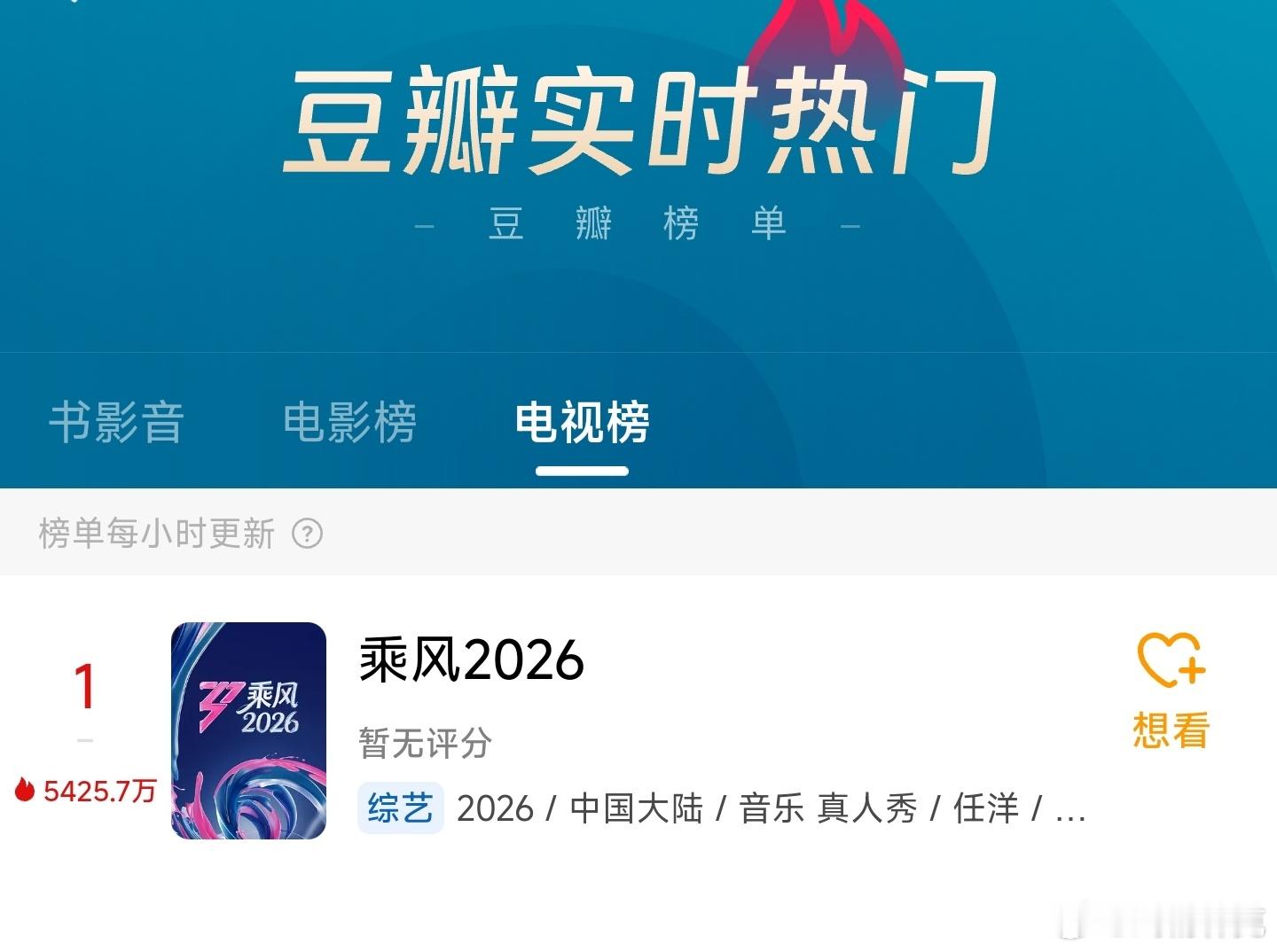 浪姐排名初舞台直播豆瓣热度破亿，一公现在缩水一半了