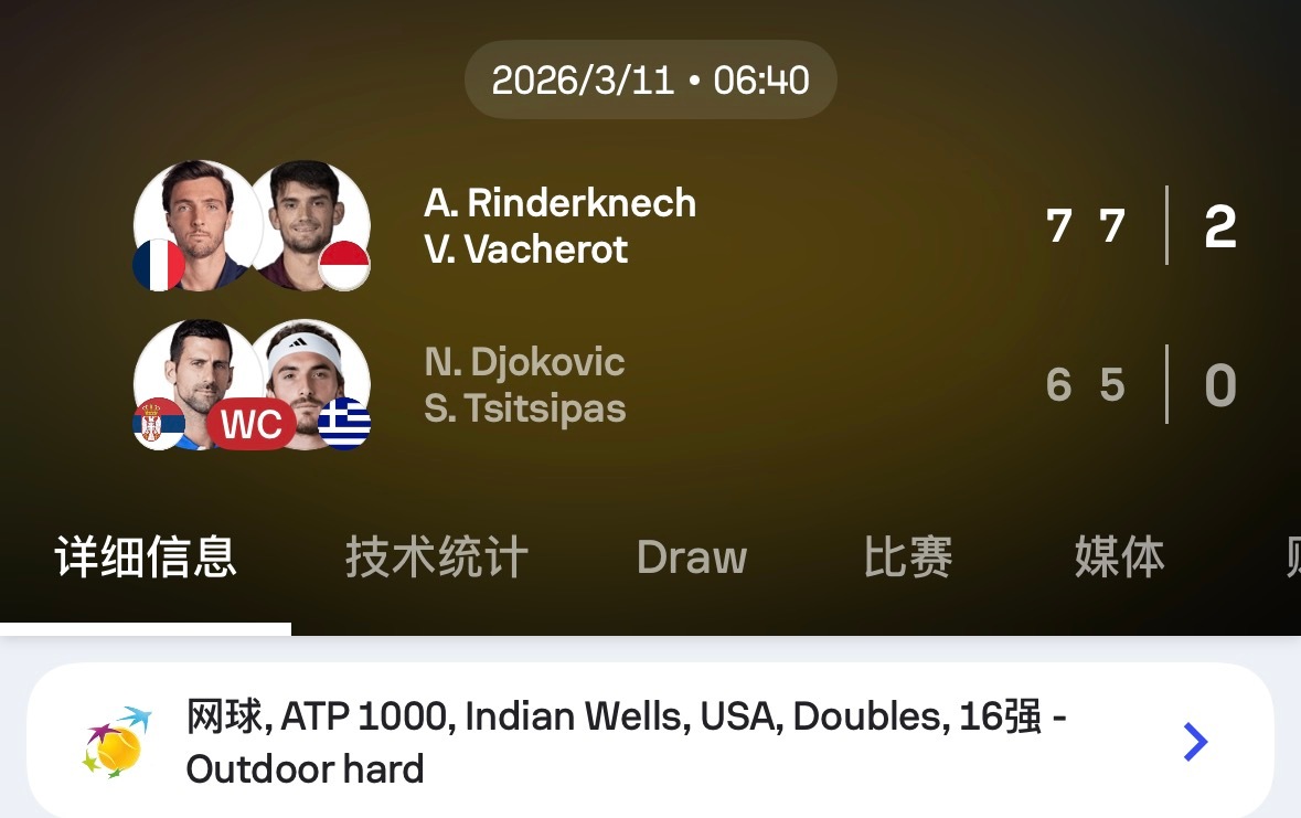 印第安维尔斯男双第二轮，德约科维奇/西西帕斯首盘错失2个盘点、次盘错失5-3领先