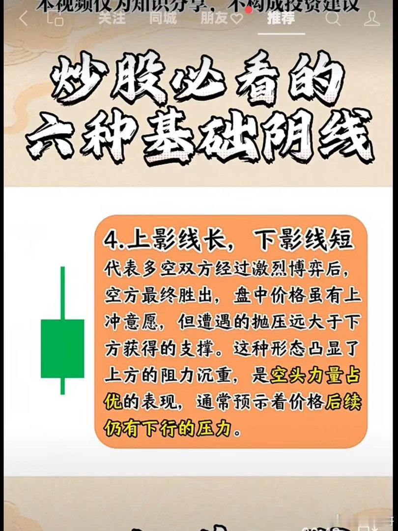 长上影 + 短下影 特征：冲高回落，下方有微弱承接，但上方抛压远大于支撑，多头进