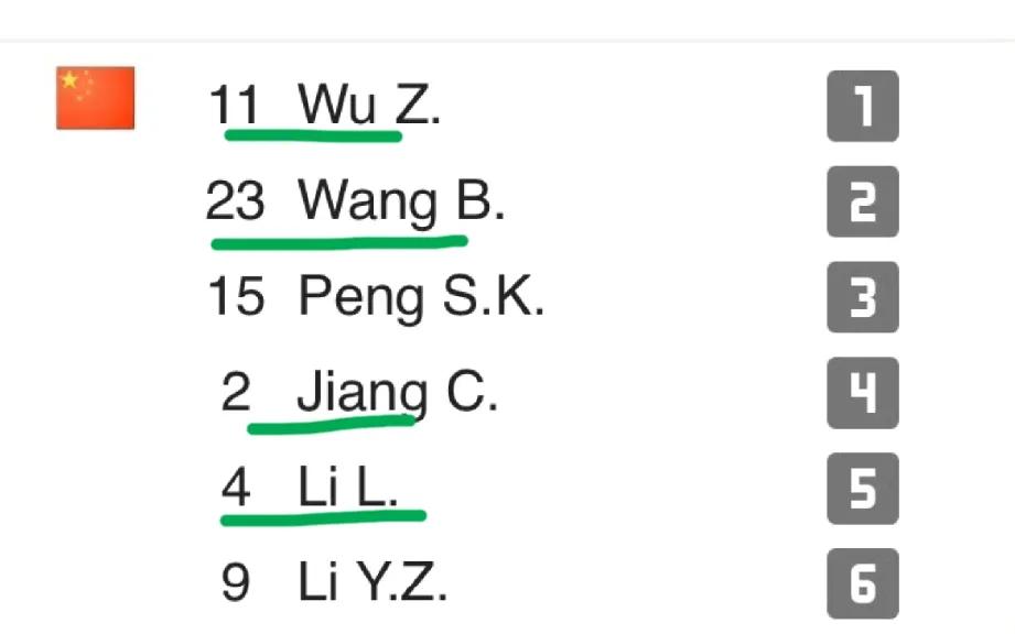 中国男排今晚是不是不想赢球啊！海宁教练的首发阵容和临场指挥，越来越让人看不懂了！