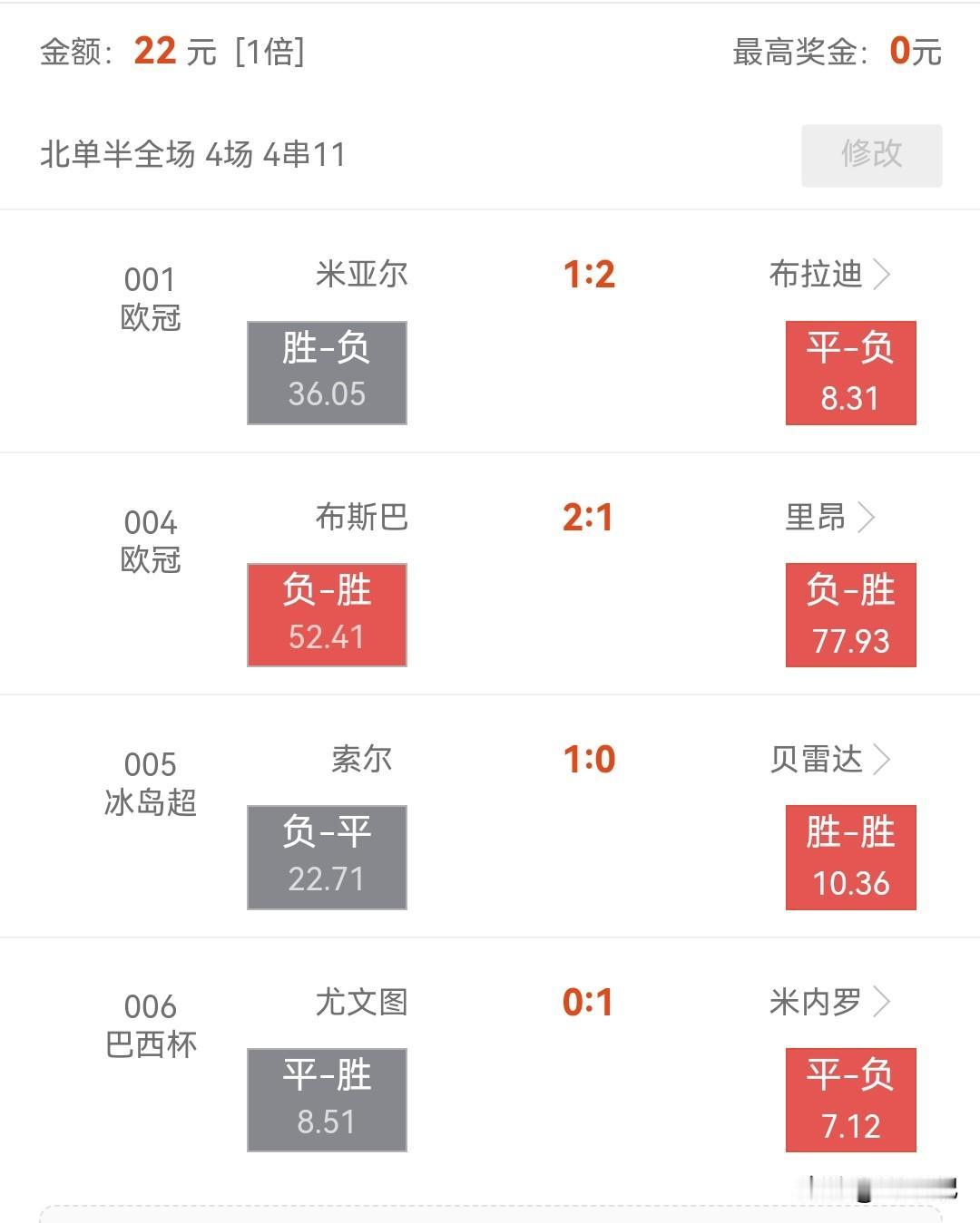 这剧本谁能想到？最难的那关过了，却在阴沟里翻船！

昨晚这几场球看得我是五味杂陈
