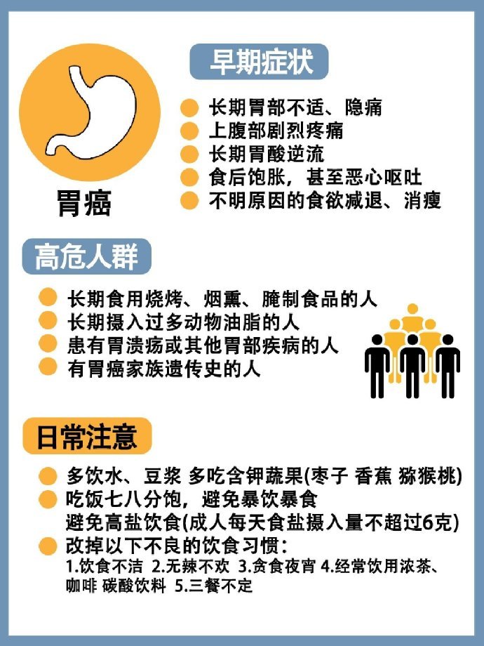 为什么癌症早期一般没有征兆 常见癌症早期症状及注意事项 