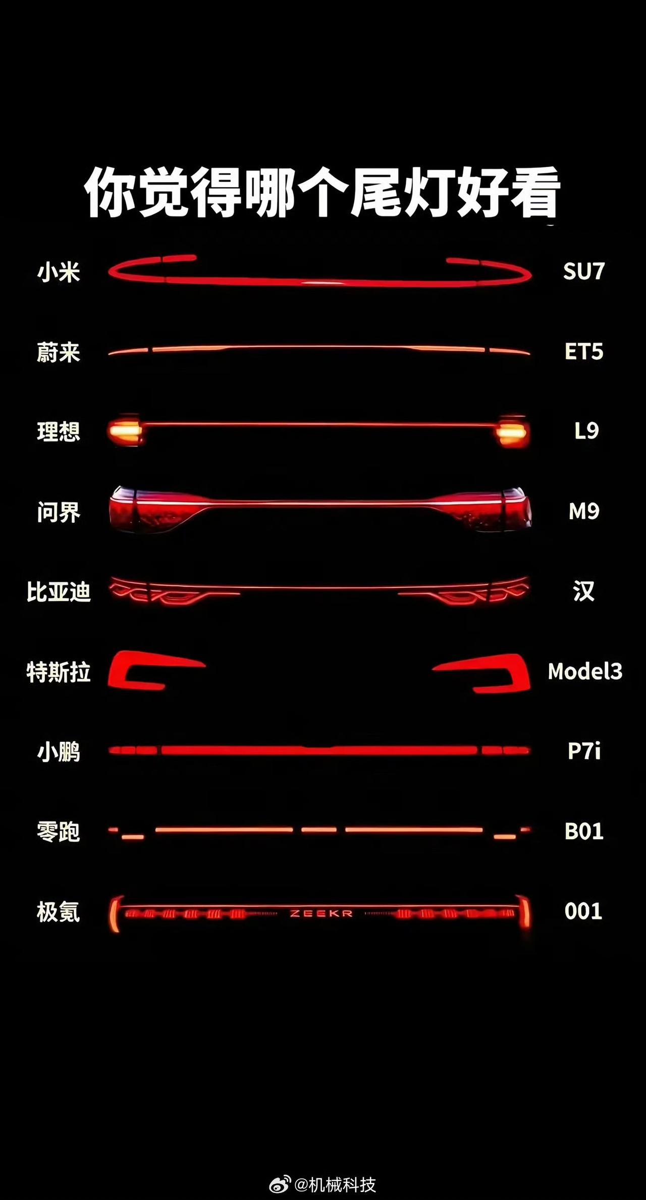 网上冲浪看到这一组好看的尾灯图，分享给各位兄弟们！

里面有你想要买的车或已经买