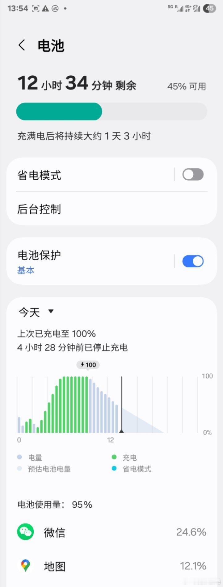 在这4400mAh稍微更耐用点[笑cry]Fold 6 ​​​