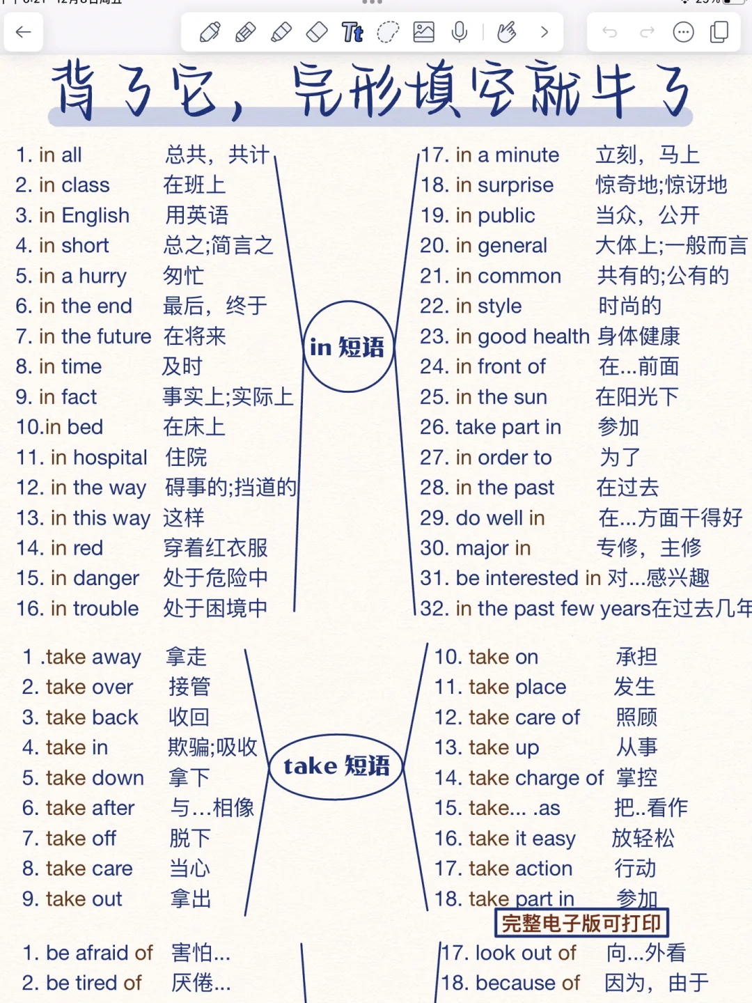 英语完形高频短语！366组！背了它，完形填空就厉害了！闭眼选答案！适用于:初中，...