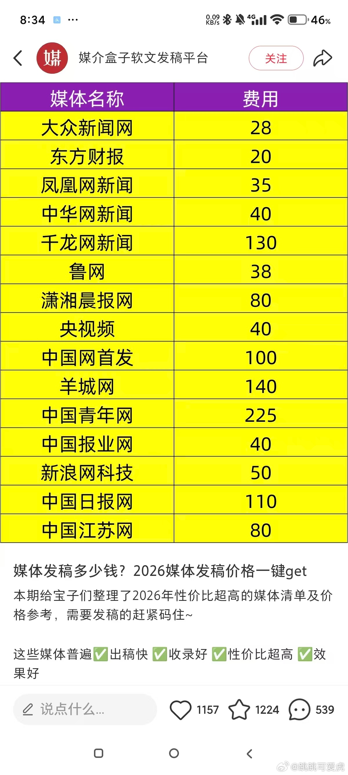 没有万？这报价确定是人民币元么? 