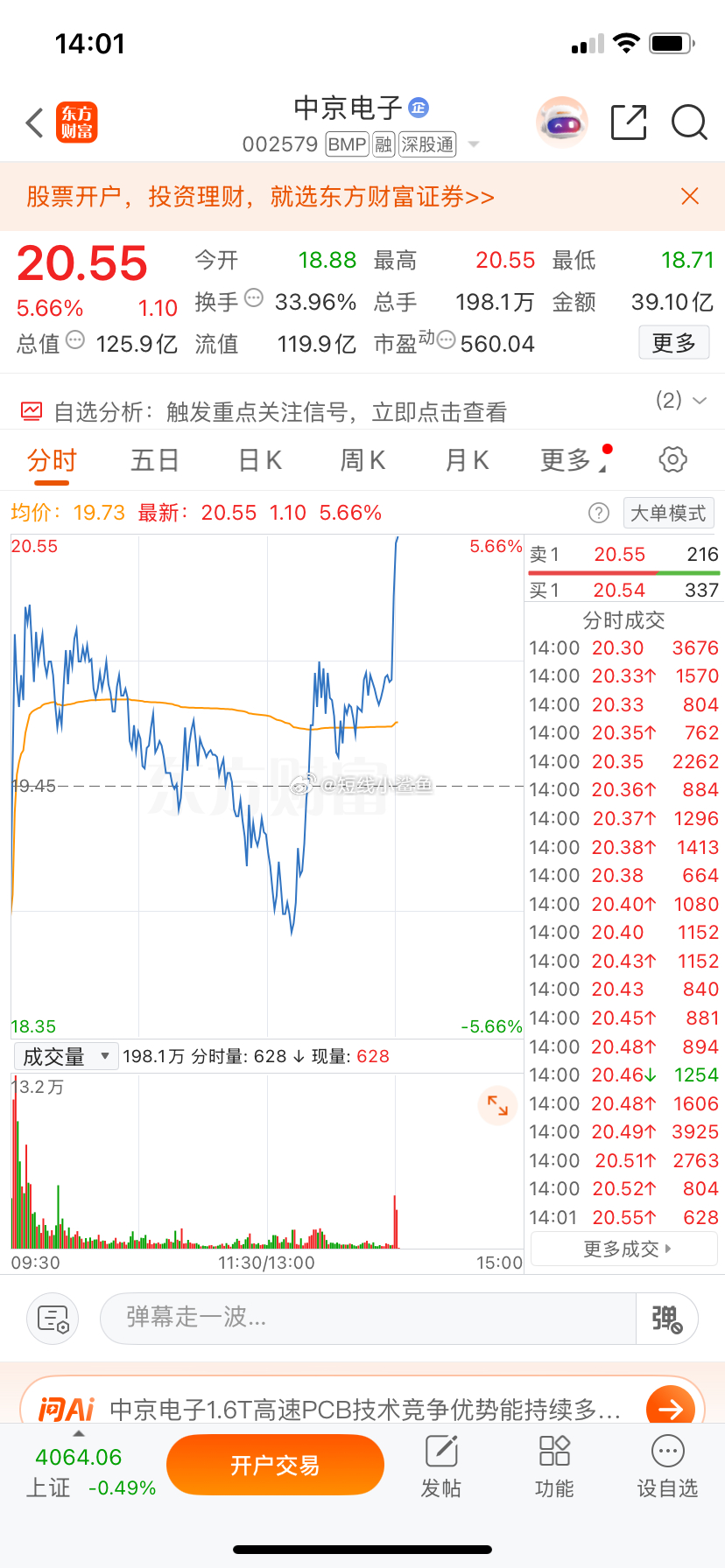 哈哈哈哈哈！中京电子又干起来6个点啦！就问你们开心吗？激动吗？跟着蓝哥的节奏，啥
