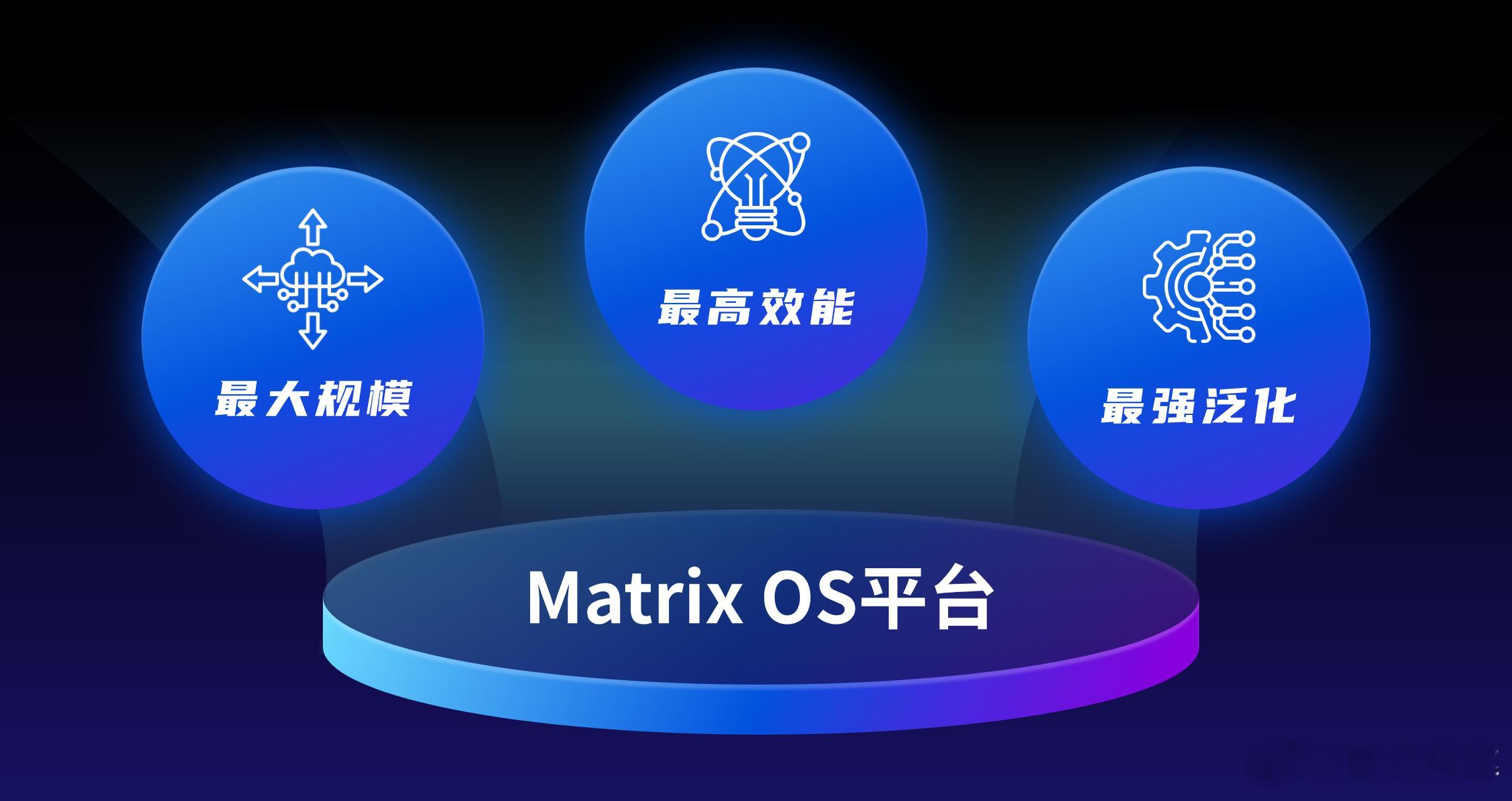 具身智能数据基础设施公司元点科技（SCALEFORCE）首次披露融资：40天完成