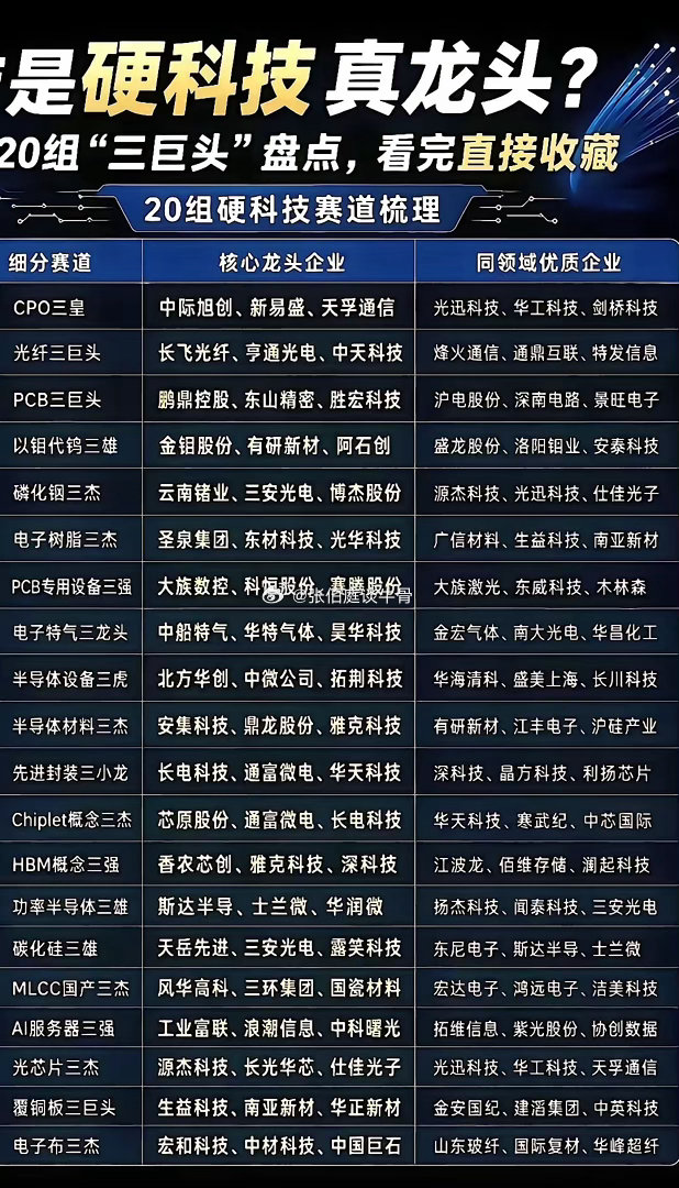 MLCC涨价对哪些上市公司业绩有影响 MLCC涨价这事儿，对不少上市公司业绩影响