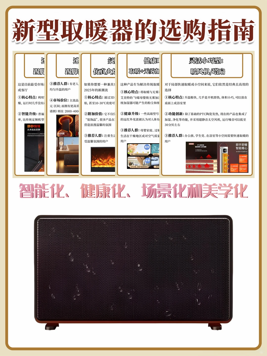 新型取暖器选购 | 暖得高级不干不燥🔥