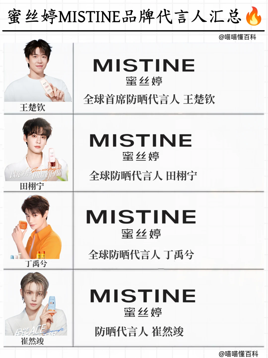 蜜丝婷MISTINE品牌代言人汇总盘点